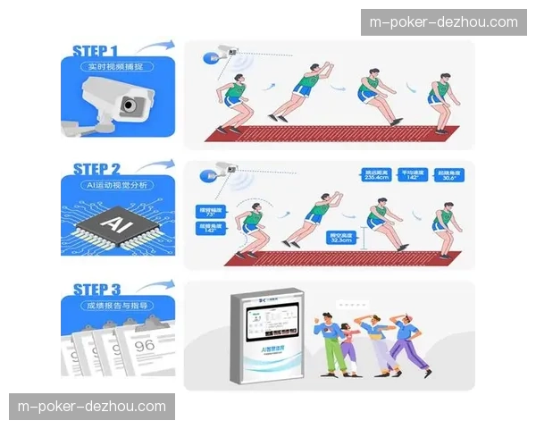 AI虚拟教练在智慧健身仓内普及 降低用户获得专业指导的门槛
